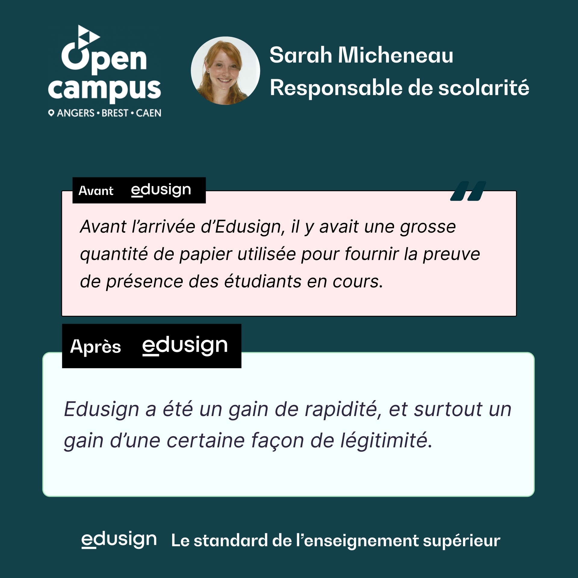 Carrousel Avant Après Open Campus pour les LinkedIn Ads Edusign