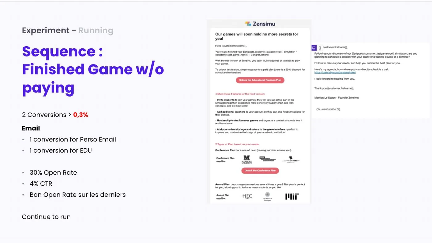 Séquence Finished Game sans achat : 0,3% de conversion, 30% d'ouverture, 4% de clics