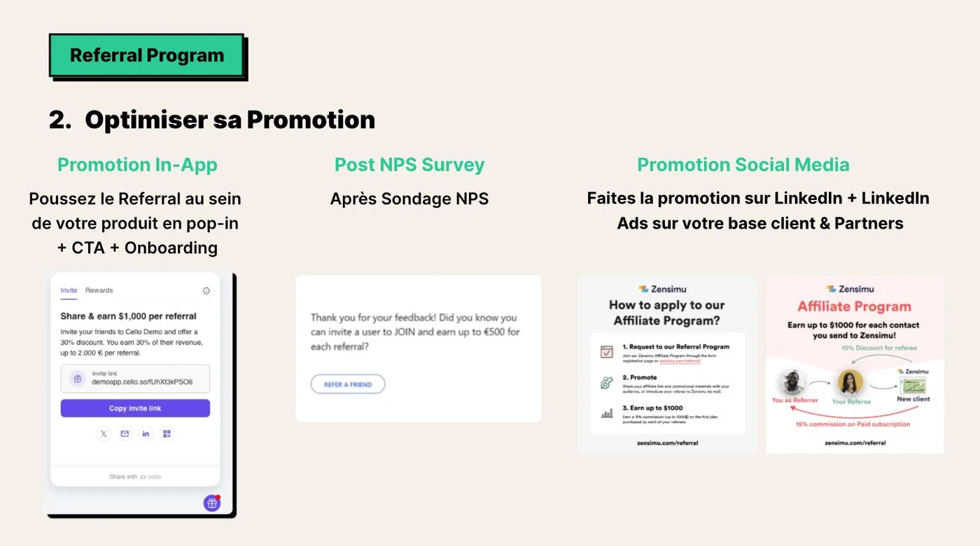 Trois leviers de promotion du programme referral : pop-in in-app, message après NPS, visuels LinkedIn