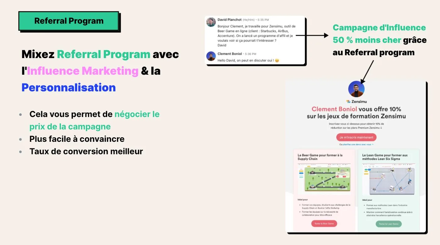 Message LinkedIn à un créateur Supply Chain et landing page personnalisée avec 10% de réduction