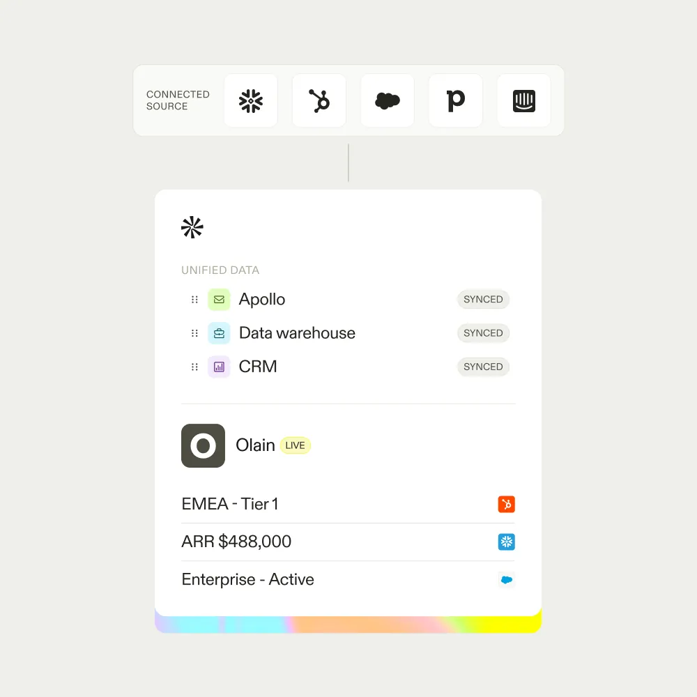 Interface Apollo montrant les sources de données pour enrichir les emails