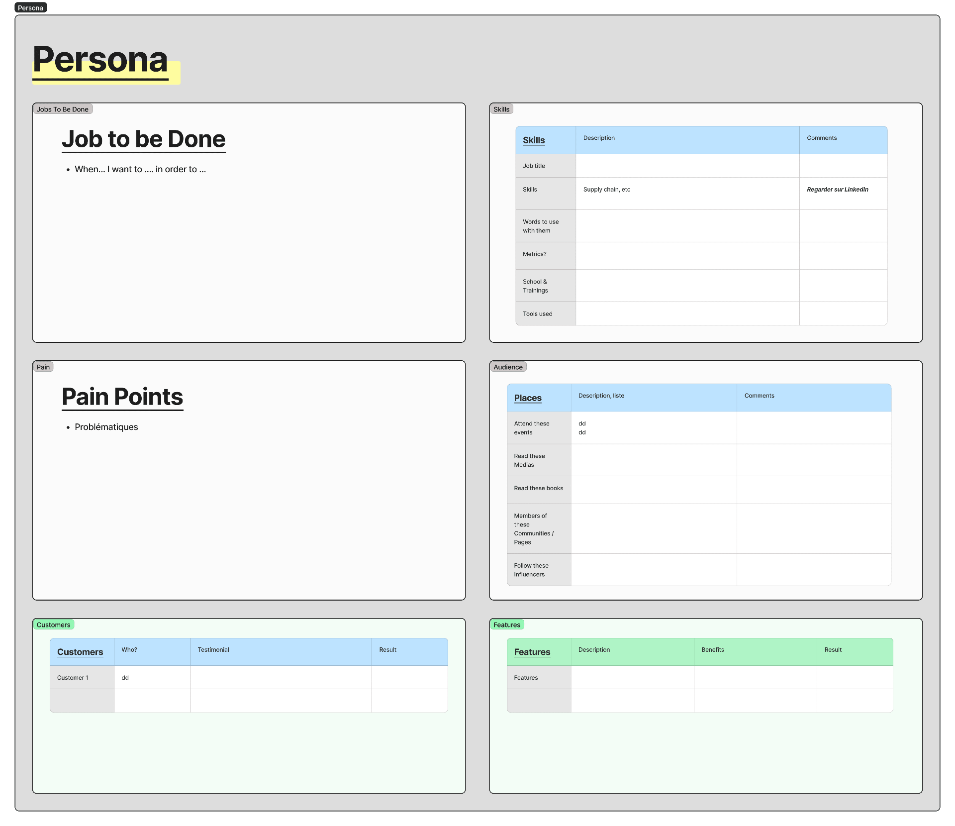 Template Buyer Persona - Cheat Sheet pour définir vos personas B2B Template Buyer Persona B2B : cheat sheet complet avec Jobs to Be Done, Pain Points, compétences, audience cible, témoignages clients et fonctionnalités produit