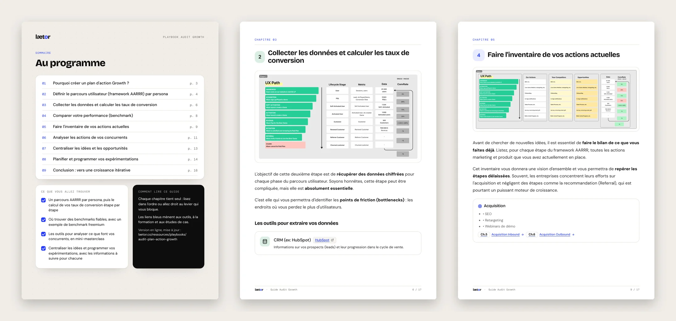 Trois pages tirés de le guide : Auditer votre Growth et construire votre plan d'action