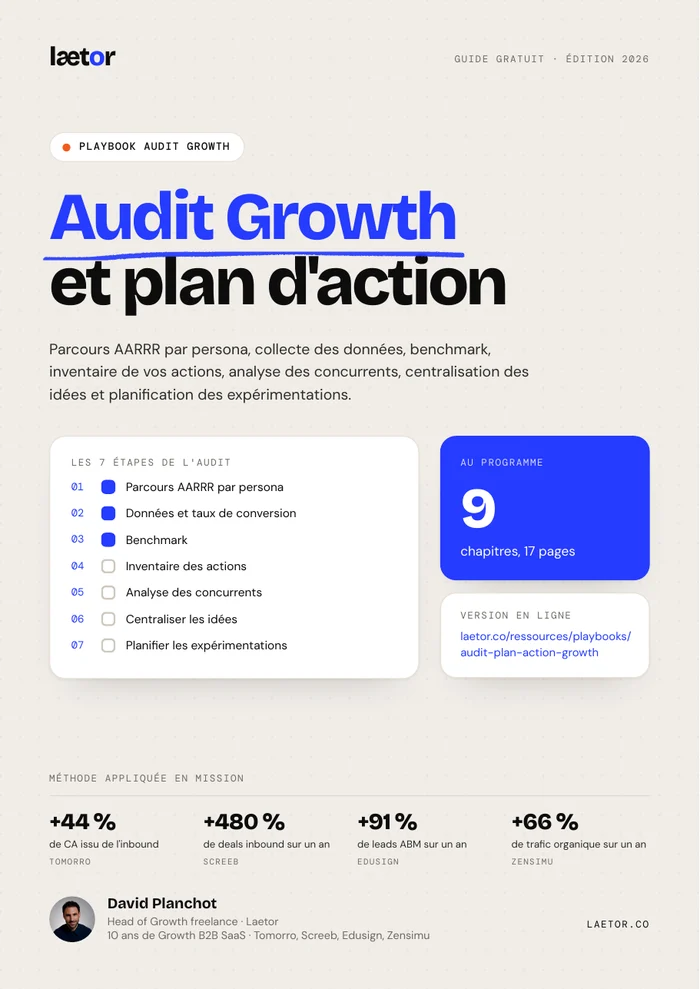 Couverture : Auditer votre Growth et construire votre plan d'action