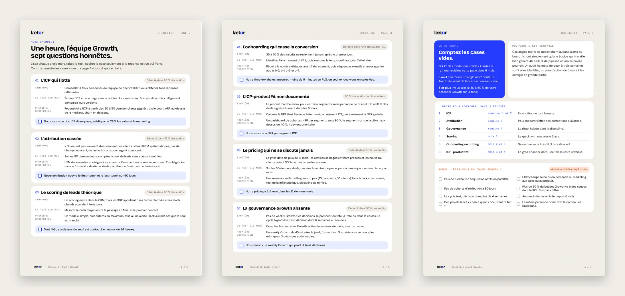 Trois pages tirés de la checklist : L'auto-audit Growth en 7 angles morts
