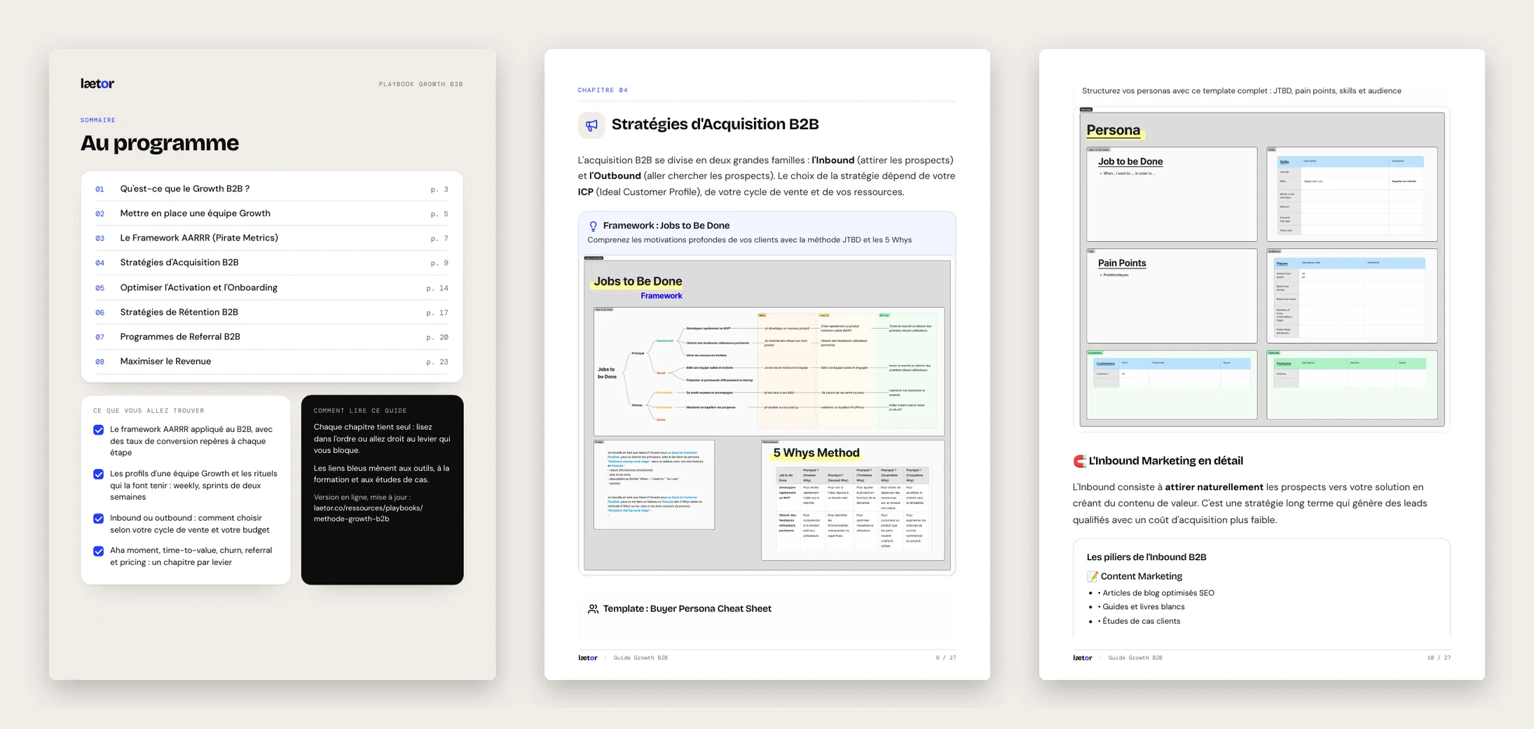 Trois pages tirés de le guide : La méthode Growth B2B, du Product-Market Fit au revenue