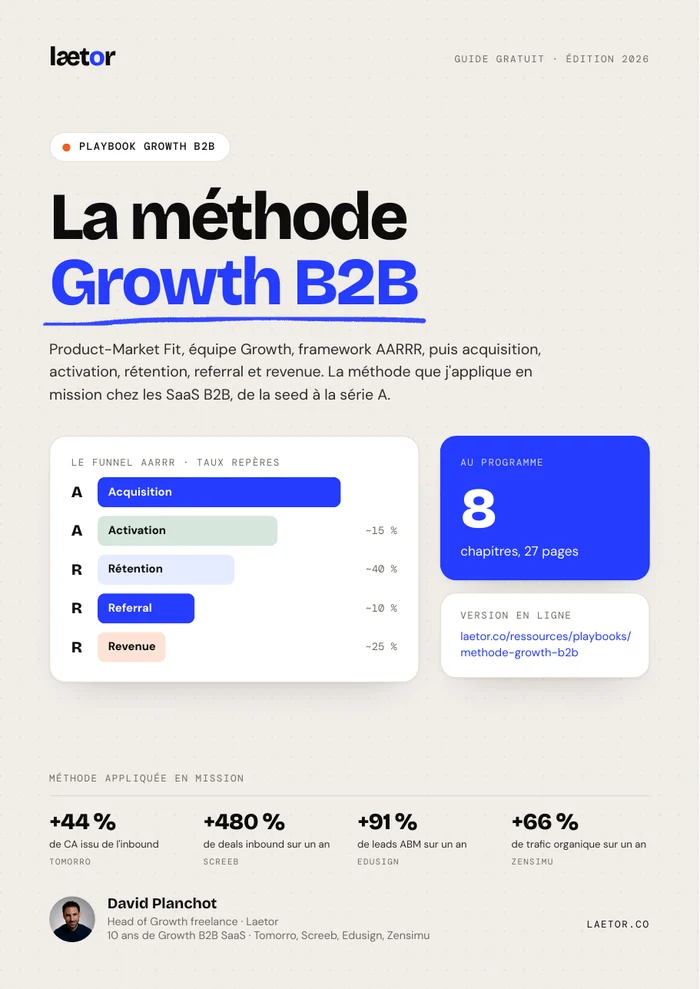 Couverture : La méthode Growth B2B, du Product-Market Fit au revenue