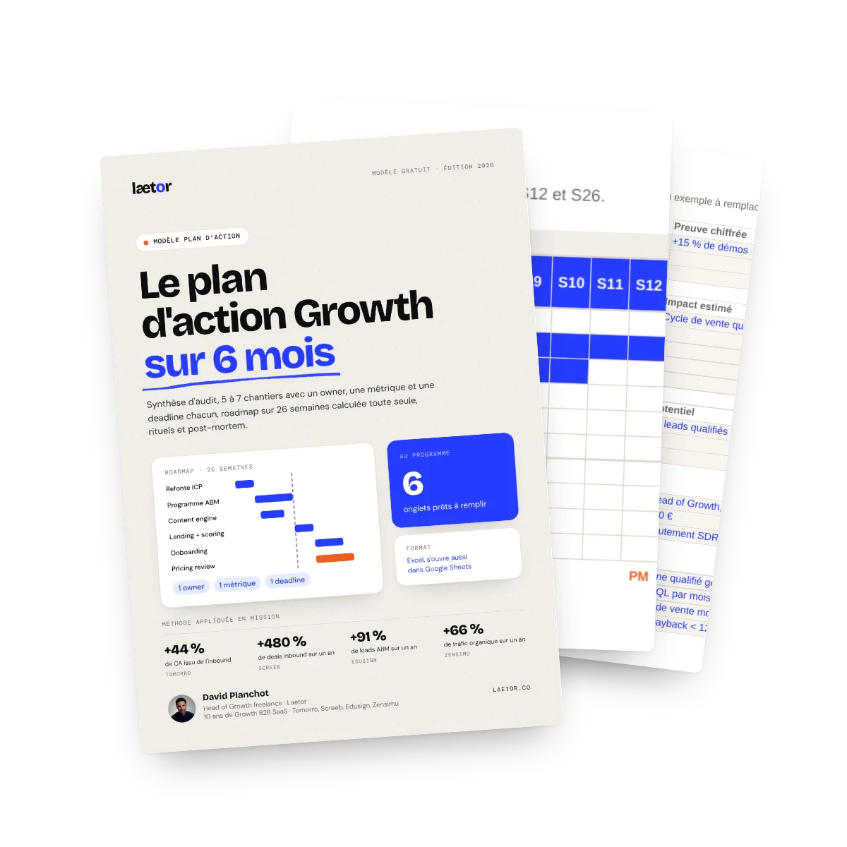 Aperçu des onglets : Le modèle de plan d'action Growth sur 6 mois