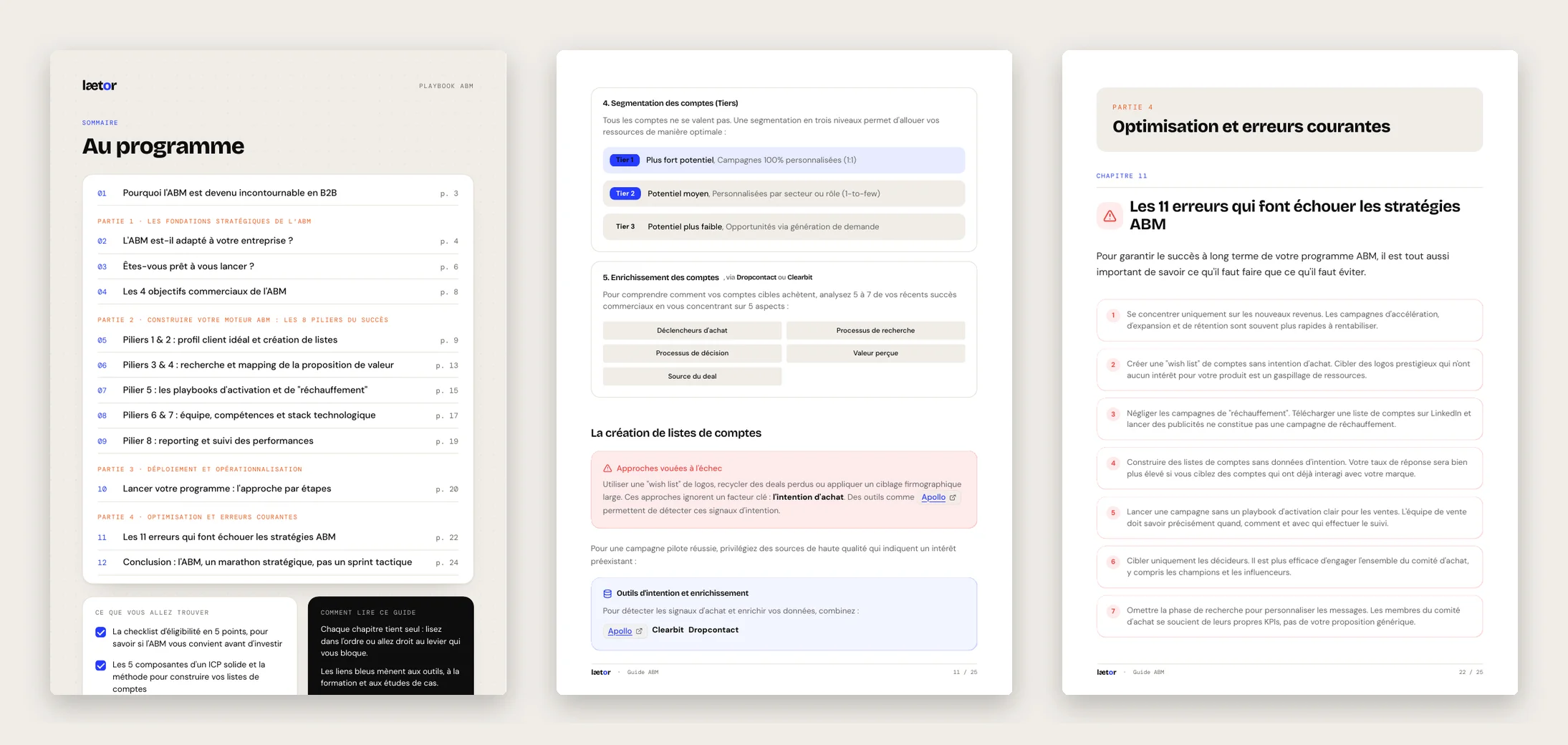 Trois pages tirés de le guide : Le guide complet de l'ABM B2B