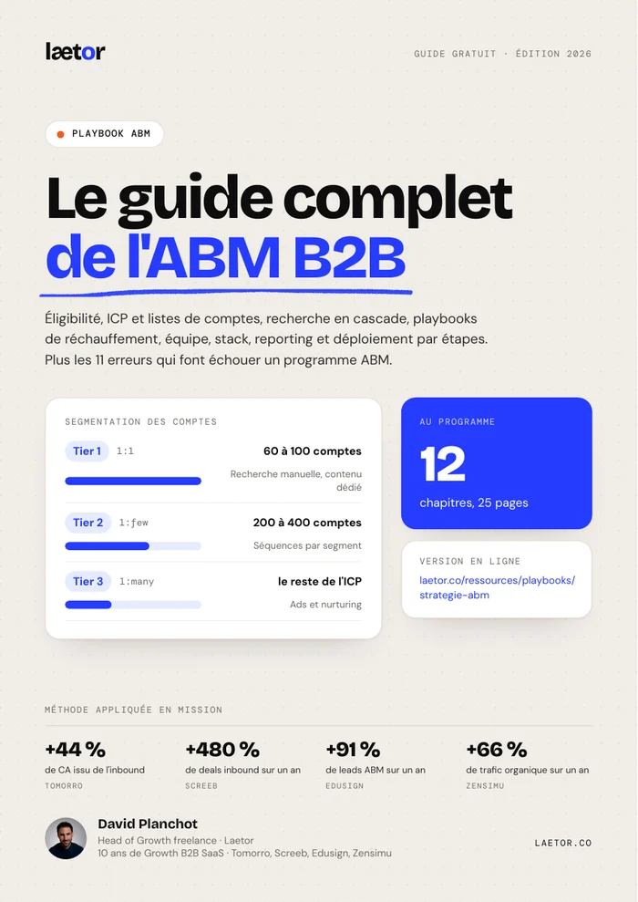 Couverture : Le guide complet de l'ABM B2B
