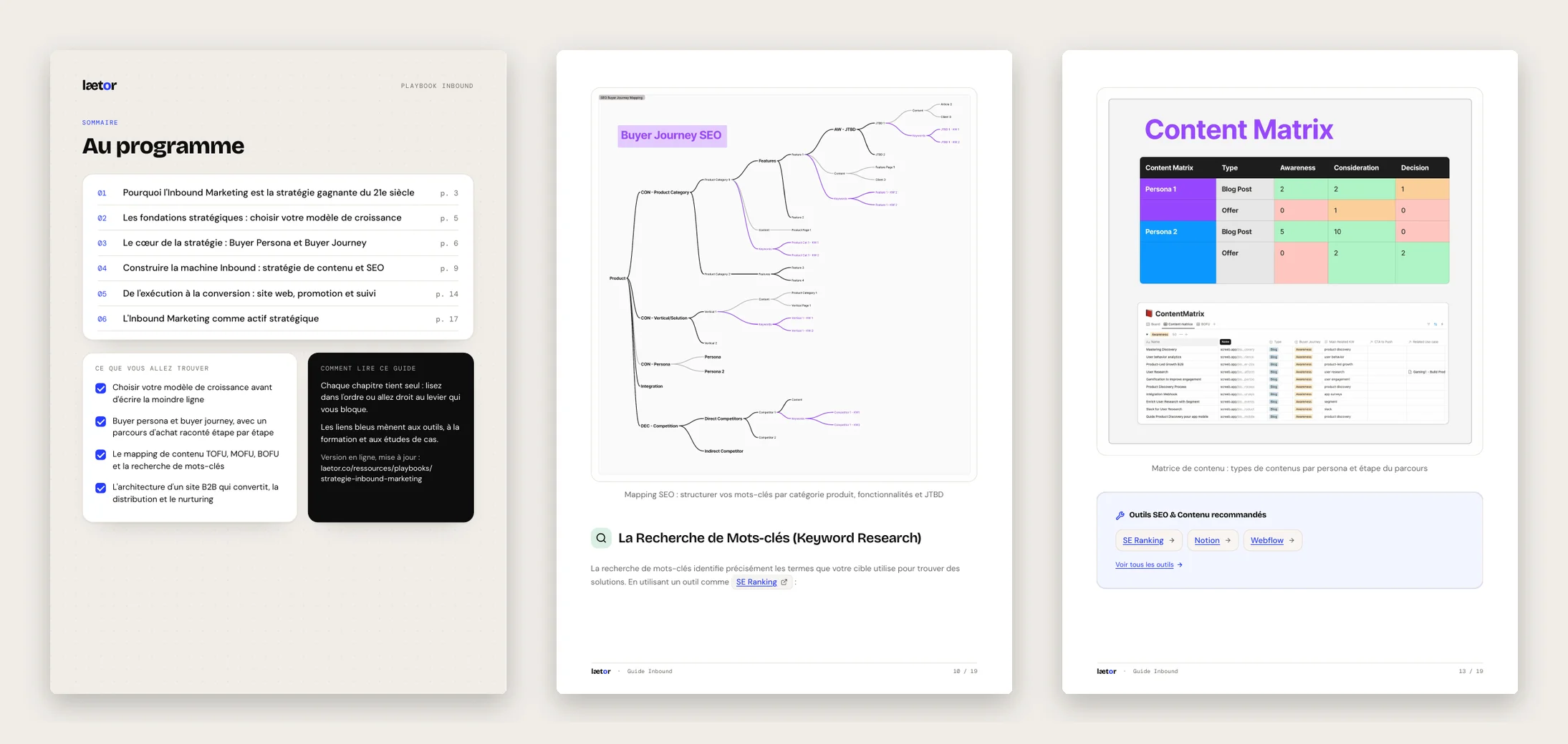 Trois pages tirés de le guide : Le guide complet de l'inbound marketing B2B
